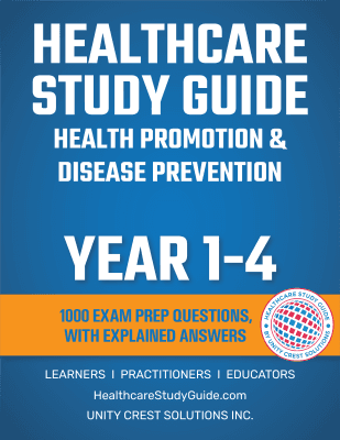 all-years-explained-answers